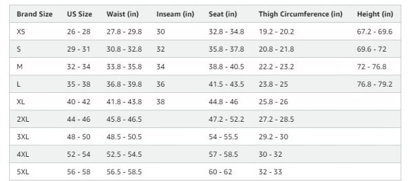 Men's Straight Fit Jean  Pants