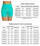 Women's Swim Shorts High Waist Swimsuit Bottoms With Pockets Two-Piece Swim Trunks